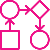 symbol - project process
